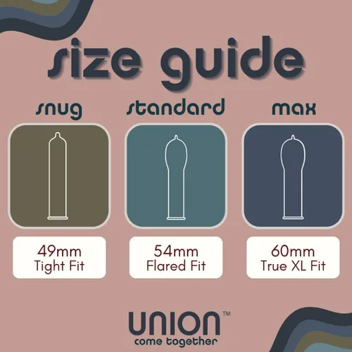 Miniatura 5 de UNION SNUG (49mm) 36 unidades, Látex natural, Ultradelgado, Lubricado, Varilla recta