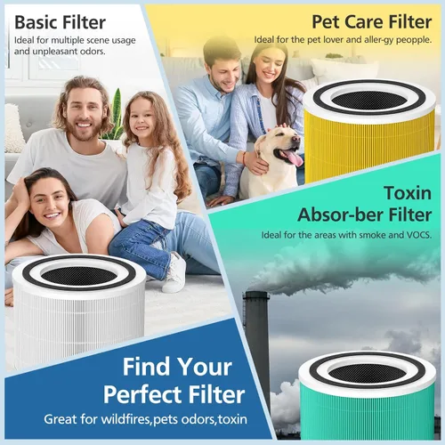 Miniatura 6 de Paquete de 2 filtros de repuesto 240 compatibles con purificador de aire Puro 240, filtro de repuesto 3 en 1 con capa de carbón activado