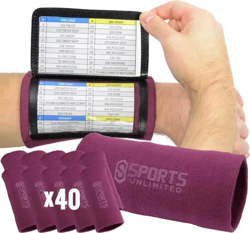 Miniatura 23 de Sports Unlimited Banda Instructora Triple para Adultos, Muñequeras de Fútbol para Jugadas, Muñequeras de Béisbol, Bandas de Brazo QB Negro