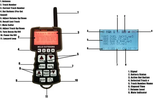 Miniatura 7 de MOJO Triple Threat E-Caller & MOJO Triple Threat 2 Bag – Complete Hunting System Caller with 80 Sounds & Matching Carry Bag - Sold Separately