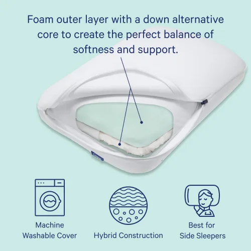 Miniatura 2 de Almohada Casper Hybrid para dormir, estándar, blanca
