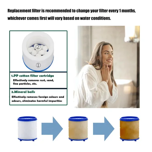 Miniatura 4 de Paquete de 5 cartuchos de repuesto para filtro de grifo del fregadero, cartucho de repuesto para filtro de agua del fregadero, filtro de agua del 5