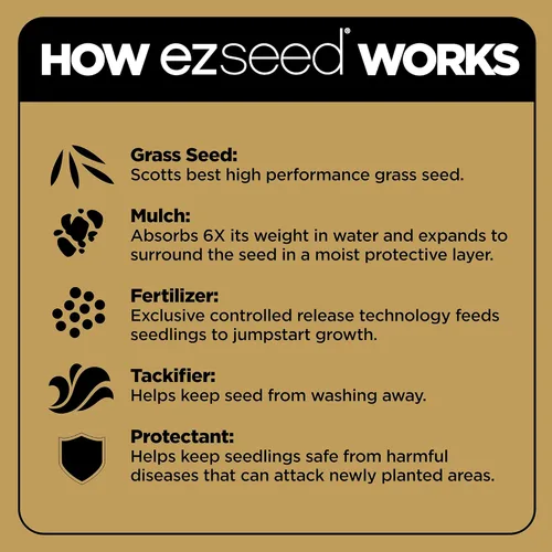 Miniatura 4 de Scotts EZ Seed Patch and Repair Centipede Grass, 3.75 lb (Paquete de 2)