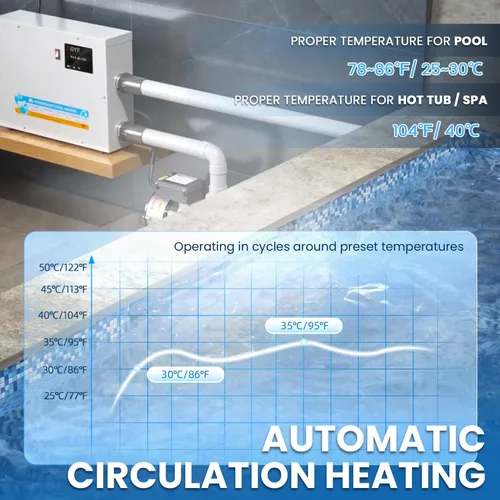 Miniatura 3 de Mxmoonant Calentador de piscina 9KW 220V, calentadores eléctricos de piscina, termostato de agua para bañera de hidromasaje con pantalla táctil