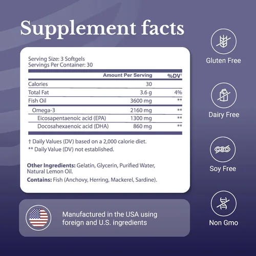 Miniatura 2 de Aceite de pescado Omega-3 MD - Suplemento Omega 3 para mujeres y hombres - Aceite de pescado capturado en la naturaleza y sin eructos 3600 mg