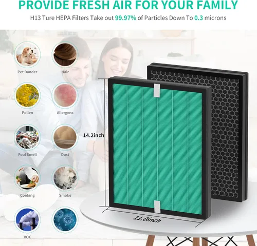Miniatura 5 de Filtro de repuesto mejorado 150 para Coway Airmega 150 (AP-1019C) y purificador de aire Airmega 160, filtro HEPA verde verdadero y filtro de carbón