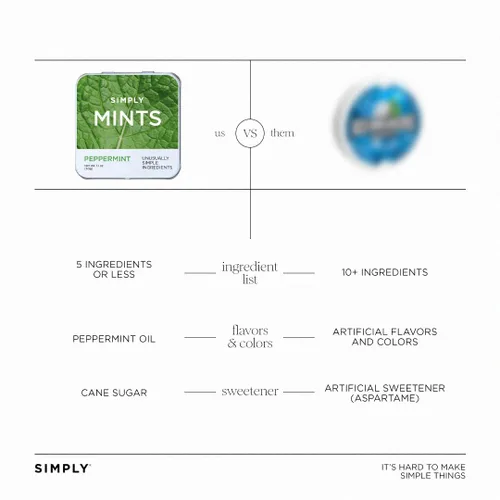 Miniatura 7 de SIMPLY MINTS - Mentas naturales de menta piperita para el aliento, paquete de 6 (180 piezas), hechas con aceite de menta piperita real Sin