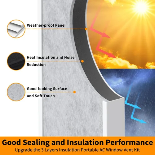 Miniatura 5 de LBG Products Kit de sellado de ventana de aire acondicionado portátil aislado, kit de ventilación de ventana de CA ajustable, placas de sellado
