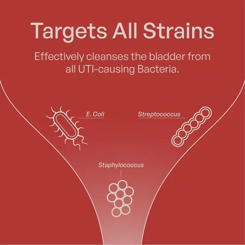 Miniatura 2 de Szio+ Utiva Arándano PACs – Ingredientes clínicamente estudiados 36mg de extracto de PACs - Prevención de UTI para mujeres - Salud del tracto