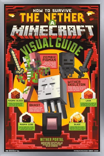 Miniatura 9 de Trends International Minecraft - Póster de The Nether Wall, 14.725 x 22.375 pulgadas, versión enmarcada de madera de granero