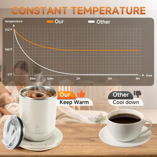 Miniatura 6 de Taza de café con agitación automática y control de temperatura, tipo-C, taza de mezcla magnética, 3 niveles de calor, apagado de 8 horas, taza