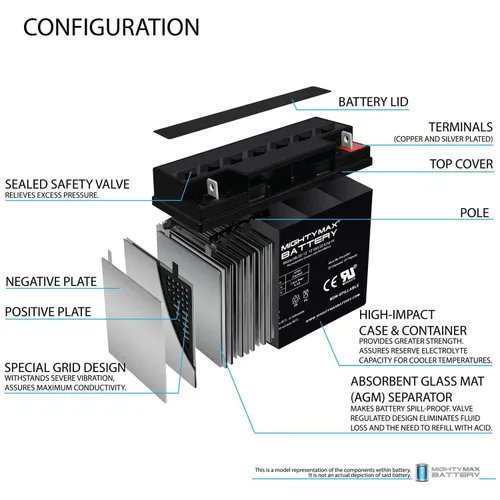 Miniatura 3 de Mighty Max Battery ML22-12 - Batería SLA de 12 voltios y 22 Ah - Paquete de 4