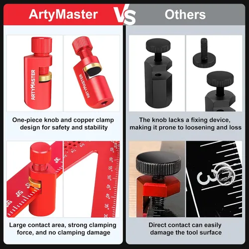 Miniatura 2 de Juego de medidores de escalera ArtyMaster con almohadilla de goma, medidores de escalera para enmarcar cuadrados y cuadrados de velocidad, plantilla