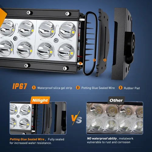 Miniatura 5 de Nilight Barra de luz LED, 2 unidades, 7.5 pulgadas, 36 W, 2520 lúmenes, LED, vainas LED antiniebla, parachoques de techo, trabajo todoterreno