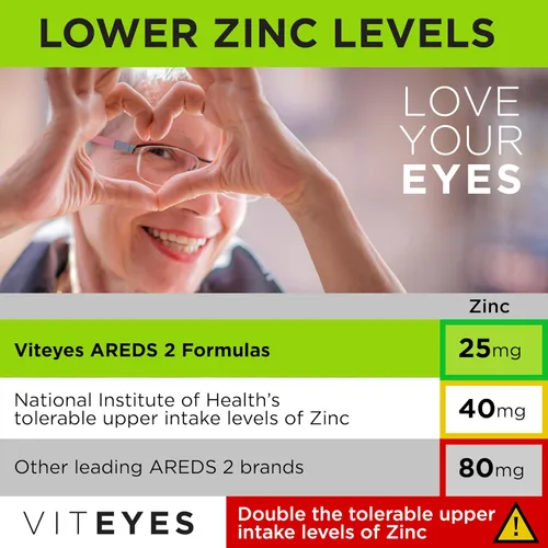 Miniatura 4 de Viteyes AREDS 2 Vitaminas oculares, soporte macular clásico, cápsulas libres de alérgenos, con vitamina E natural, vitamina C, zinc, cobre, luteína