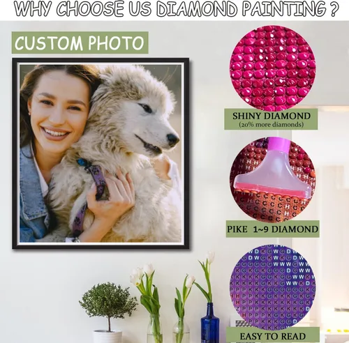 Miniatura 3 de FemGe Kits de pintura de diamantes personalizados para adultos, arte de diamantes, foto personalizada, pintura de diamantes personalizada, taladro