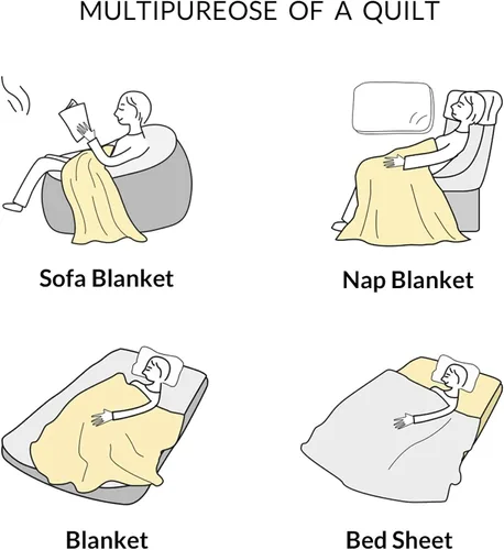 Miniatura 9 de Manta de Tiro de Fútbol Americano Deporte Genial, Súper Suave y Cálida, Mantas de Cama para Sofá, Dormitorio, Oficina, Automóvil, Manta de Franela