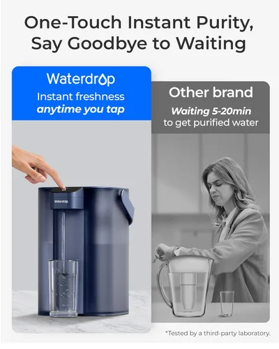 Miniatura 4 de Waterdrop ED61B Dispensador de filtro de agua, jarra de agua recargable de 200 galones, sistema instantáneo de encimera de 15 tazas, eficiencia
