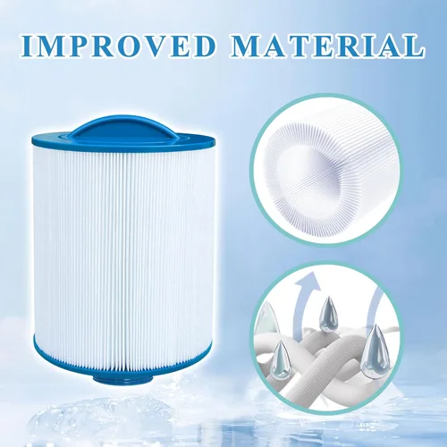 Miniatura 5 de Filtro de spa compatible con 6CH-502, PAS502SV, PAS502SV-M, Filbur FC-0311, Magnum AR50, Baleen AK-90161, Excel XLS-604, 50 pies cuadrados, paquete