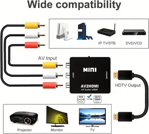 Miniatura 9 de Convertidor RCA a HDMI, AV a HDMI, 1080P Mini RCA Compuesto Video Audio Adaptador Convertidor Compatible con TV/PC/PS3/Xbox VHS/VCR/Blue-Ray