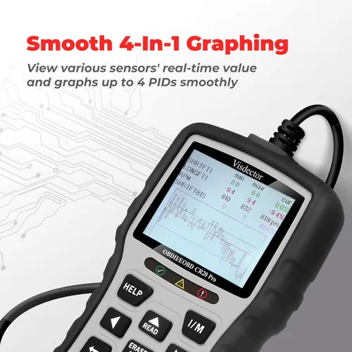 Miniatura 5 de CR20 Pro Escáner OBD2 Universal Mejorado Lector de Códigos de Coche Lector de Fallas del Motor para Apagar la Luz CEL, Leer y Borrar DTCs
