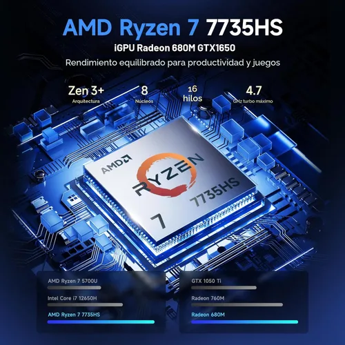 Miniatura 2 de NIMO Laptop para juegos 2026, AMD R7 7735HS (8C/16T, hasta 4.75GHz, Beat i7-12650H) 16GB DDR5 RAM 256GB SSD Computadora comercial con pantalla FHD