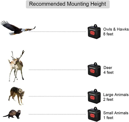 Miniatura 2 de Coyote Disuasorio Solar Depredador Control Light Deer Repelente Dispositivo repelente de ciervos para animales nocturnos Zorro Skunk Raccoon