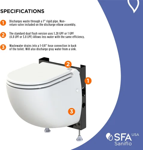 Miniatura 5 de SANIFLO Sanicompact Comfort - Sistema de doble descarga - Residencial