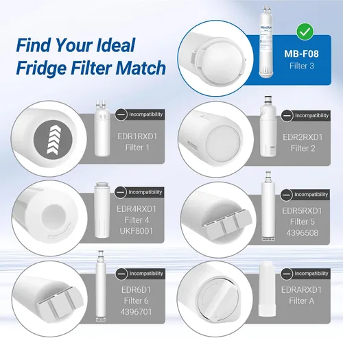 Miniatura 2 de Maxblue EDR3RXD1 Reemplazo para 4396841, Filtro Everydrop® 3, 4396710, Kenmore® 46-9083, 46-9030, Filtro de agua para refrigerador, 2 filtros