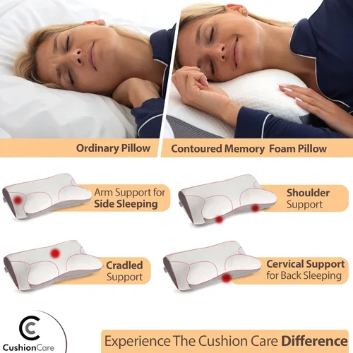 Miniatura 2 de Almohada para aliviar el dolor de cuello y hombros, almohada de contorno de espuma viscoelástica cervical, diseño ergonómico ortopédico que alinea