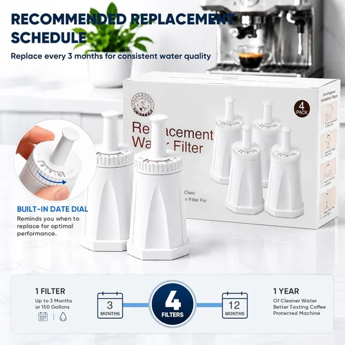 Miniatura 4 de Paquete de 2 filtros de agua de repuesto para máquina de café espresso Breville Claro Swiss - Comparable a la pieza #BES008WHT0NUC1