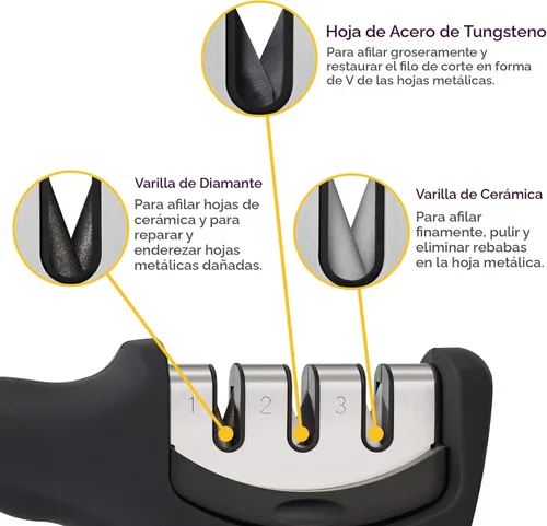 Miniatura 2 de Accesorios para cuchillos de cocina 4 en 1: afilador de cuchillos de 3 etapas ayuda a reparar, restaurar, pulir hojas y guante resistente a cortes