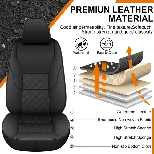Miniatura 6 de DISUTOGO Fundas de asiento personalizadas para Honda HRV 2016-2018 EX EX-L y 2016-2022 LX Juego completo de cojines de asiento de cuero sintético