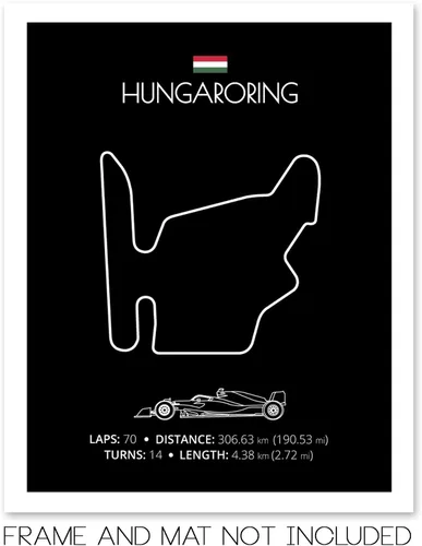 Miniatura 81 de Custom Car Posters Póster hecho a mano compatible con Autodromo Enzo e Dino Ferrari (Imola, Italia), póster de pista de carreras diseñado