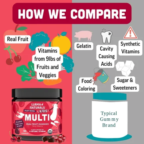 Miniatura 3 de Llama Naturals - Vitaminas en gomitas de fruta real para niños, sin caña de azúcar añadida, betacarotenos, multivitamínico de alimentos integrales