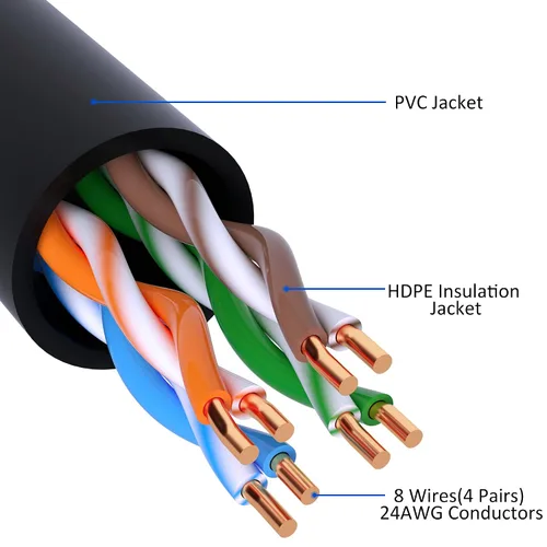 Miniatura 3 de Cable Ethernet Cat5e de 100 pies, cable largo de Internet Cat 5e, cable de conexión sin enganches, flexible, red, LAN, PoE, conector RJ45 estándar