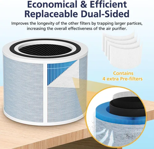 Miniatura 3 de Filtro de repuesto para removedor de humo Core 300 compatible con LEVOIT Core300/300-P Core300S/300S-P Purificador de aire, filtro de repuesto HEPA