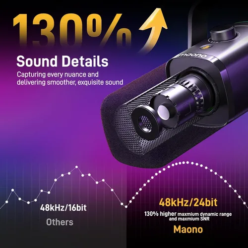 Miniatura 6 de MAONO Micrófono dinámico USB/XLR para transmisión de juegos, micrófono de computadora con software-RGB, botón de silencio, micrófono de escritorio