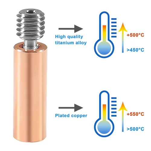 Miniatura 5 de 5 piezas CR10 bimetálico Heatbreak, actualización suave todo metal bimetálico cobre titanio Heatbreak garganta alta temperatura para Creality 3D