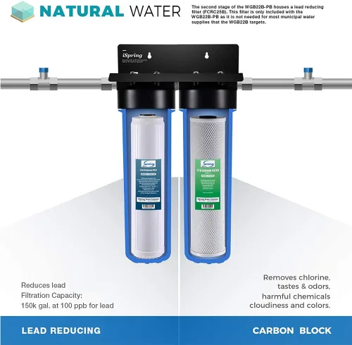 Miniatura 2 de iSpring F2WGB22BPB Juego de repuesto de filtro de agua de 2 etapas de 4.5 x 20 pulgadas para toda la casa con bloque de carbono y cartuchos