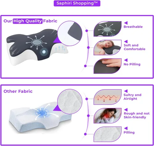 Miniatura 3 de Ergo - Almohada cervical para el cuello, almohada de espuma viscoelástica con doble altura, funda lavable transpirable, soporte de cuello y hombros