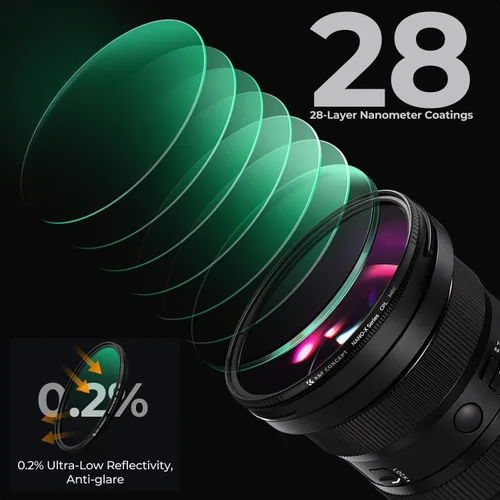 Miniatura 4 de Filtro Nano CPL