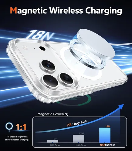 Miniatura 974 de FNTCASE Funda para iPhone 13 Pro-Max: Fundas magnéticas transparentes compatibles con Magsafe Slim anti amarillamiento protección contra caídas