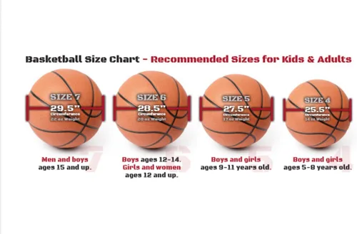 Miniatura 4 de Premium Rubber/Leather Basketball - Kids & Youth, Size 3/4/5/6/7