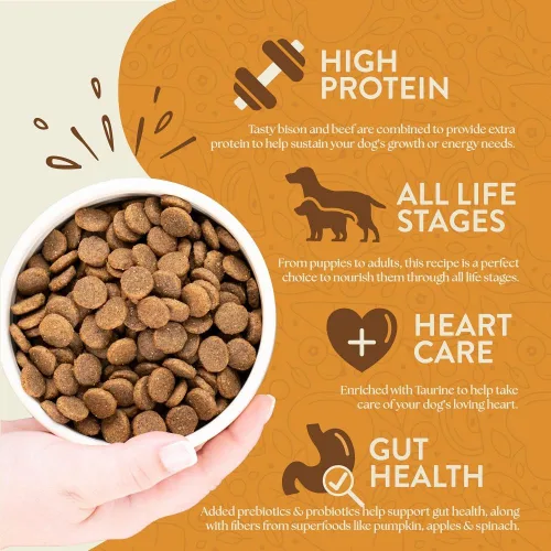 Miniatura 3 de Earthborn Holistic Great Plains Feast with Bisonte - Alimento seco natural para perros sin granos, 25 libras
