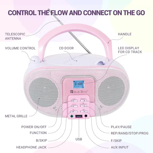 Miniatura 3 de SingingWood - Reproductor de CD portátil Boombox (rosa) - Altavoz Bluetooth de la serie Macarons con radio FM, USB, entrada auxiliar y conector