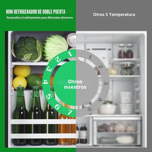Miniatura 4 de DEMULLER - Refrigerador mini de 2.4 pies cúbicos con congelador superior, refrigerador compacto de doble puerta de tamaño para apartamento para uso