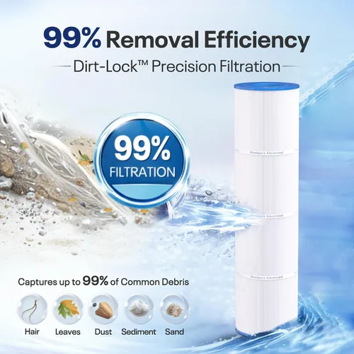 Miniatura 4 de POOLPURE Filtro de spa PRB75 reemplaza a Rainbow RTL-75, productos moldeados personalizados 25390, Pleatco PRB75, Unicel C-4975, Pentair R173435