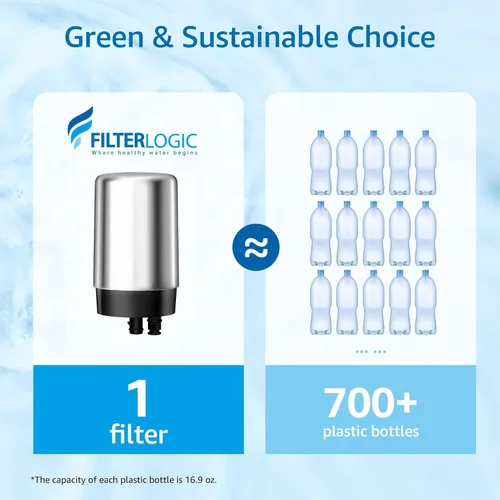Miniatura 5 de Filterlogic FF27S Filtro de grifo, repuesto para filtro Brita®, sistema de filtración de agua Brita® 36311, FR-200, FF-100, 100 galones, cromo