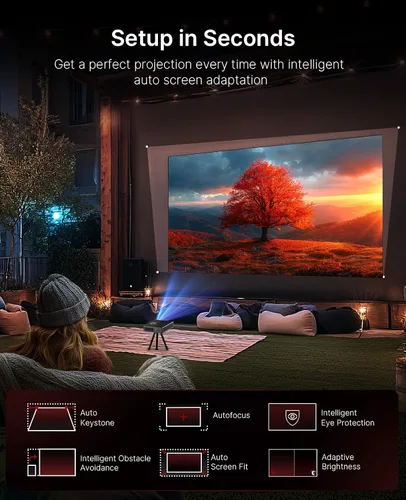 Miniatura 7 de NexiGo Nova Mini, proyector láser portátil, Google TV con Netflix, 1080p FHD, 1200 lúmenes, contraste 15000:1 con SAE, 3D, configuración automática